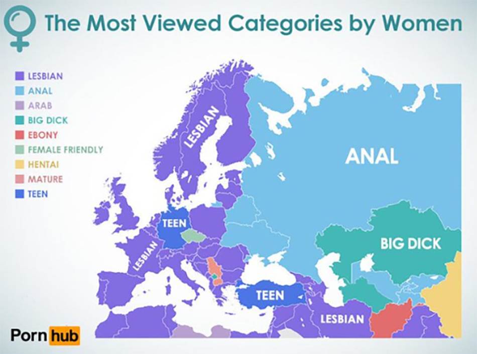 Statistika: Kakve porniće najviše gledaju žene iz BiH, Hrvatske, Srbije...