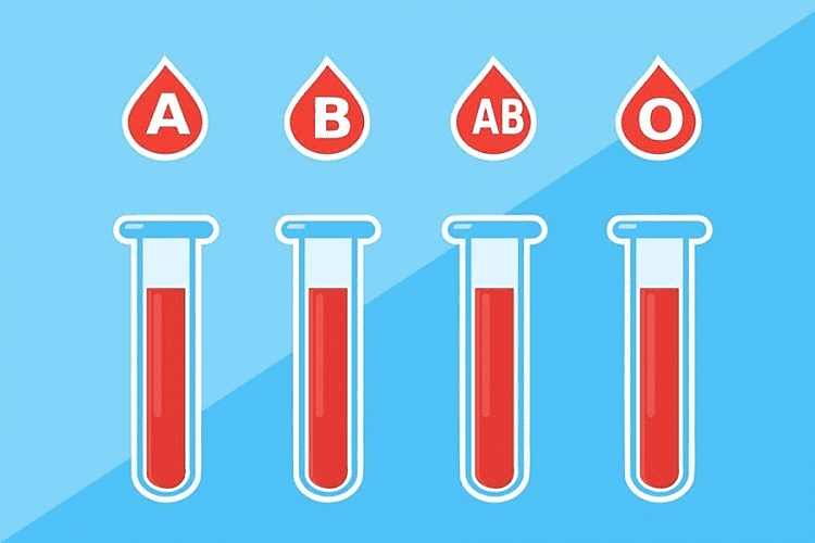 Koje su krvne grupe podložnije virusu korona?