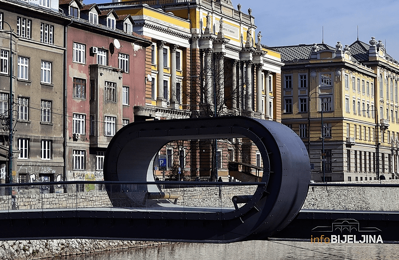 Forto: Zatvaramo Kanton Sarajevo u petak u 20 sati