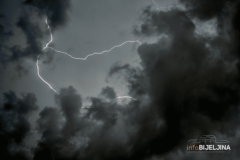 UPALJEN ŽUTI METEOALARM Potencijalno opasno vrijeme, budite na OPREZU