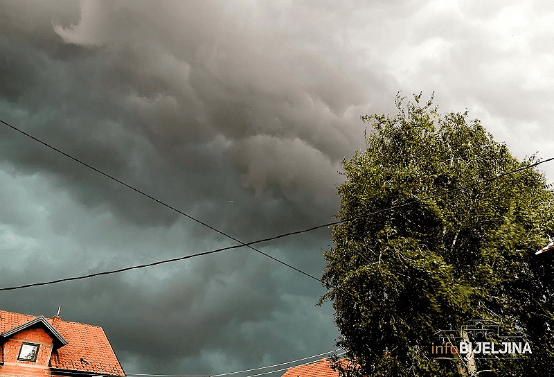 Meteoalarm za područje cijele BiH