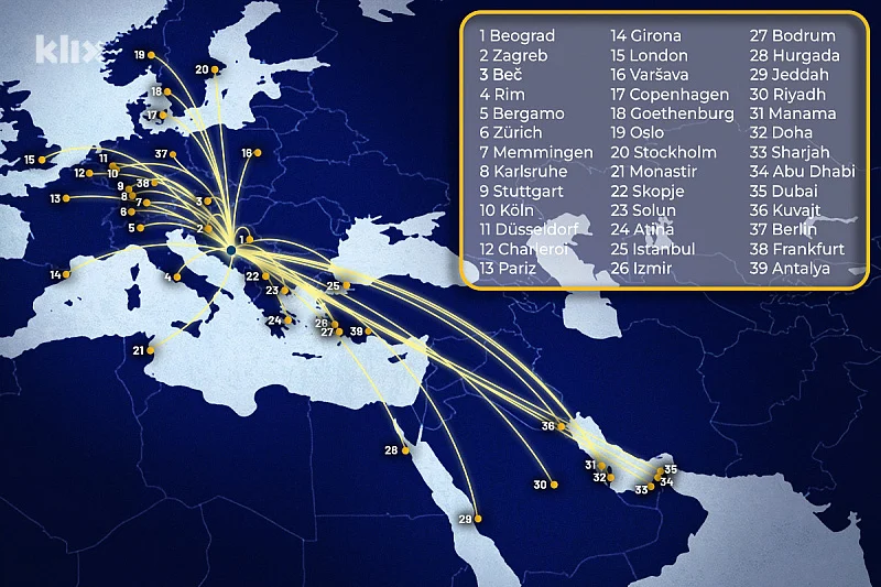 Iz Sarajeva će se ove godine moći letjeti u 39 različitih gradova: Ovo su sve planirane destinacije