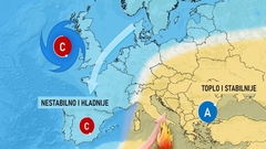 Domaći meteorolozi objavili prognozu: "Pripremite kratke rukave!"