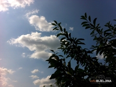 Od četvrtka opet rast temperature, pogledajte kakvo nas vrijeme očekuje za vikend