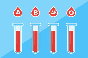 Koje su krvne grupe podložnije virusu korona?