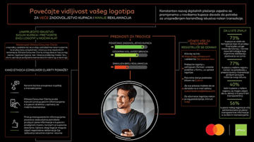 Ethoca rješenje za trgovce – veće zadovoljstvo kupaca i manje reklamacija
