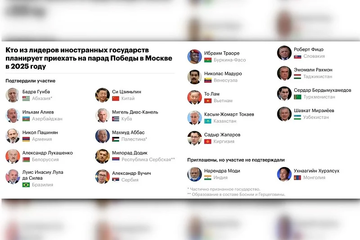 Od Dodika do Xi Jinpinga: Rusi objavili koji će zvaničnici prisustvovati paradi u Moskvi